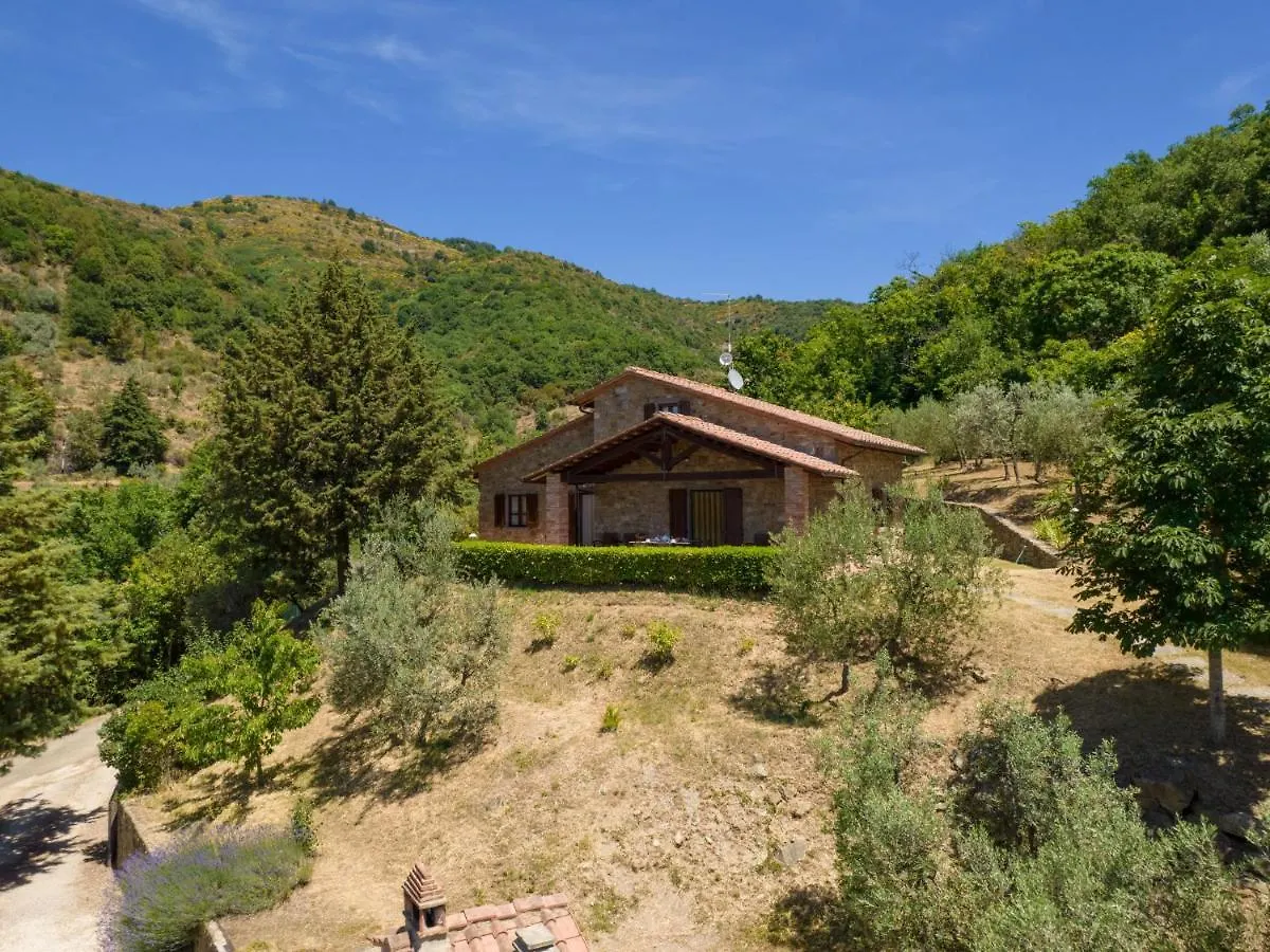 Holiday Home Il Sorbino By Interhome Fondaccio Italy